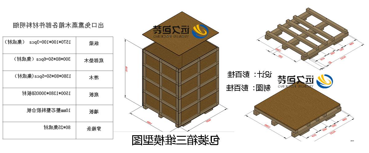 <a href='http://drco.e21system.com'>买球平台</a>的设计需要考虑流通环境和经济性